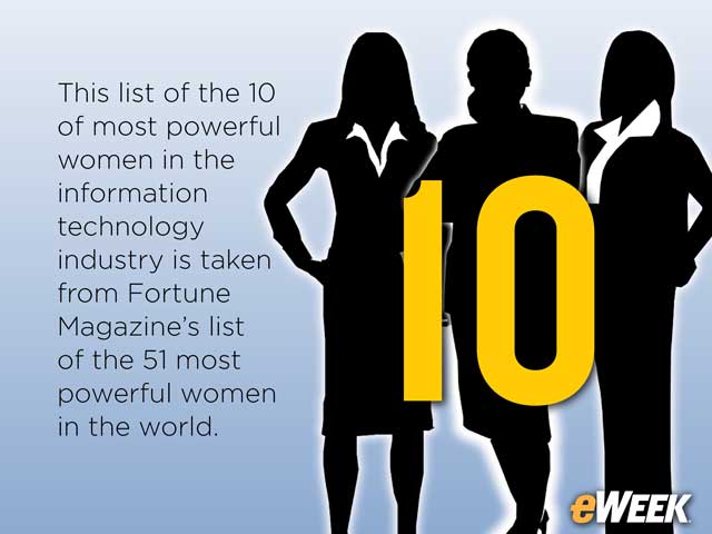 Fortune's List of the 10 Most Powerful Women in Information Technology