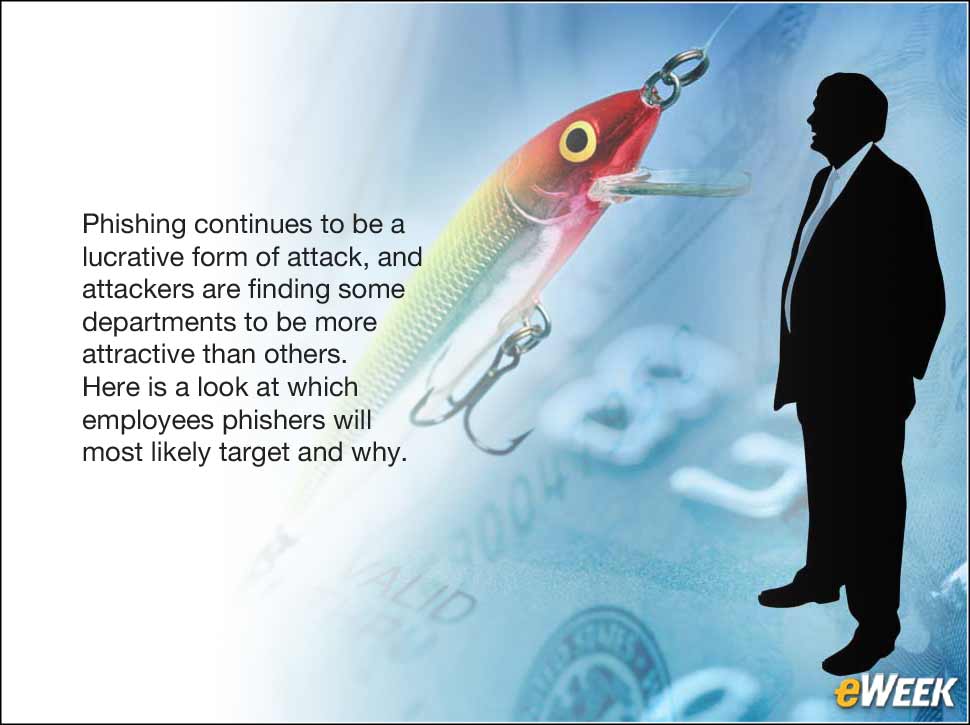 1 - Phishing Attacks: Which Departments Are Most at Risk?