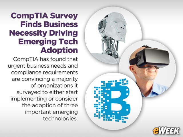 CompTIA Survey Finds Business Necessity Driving Emerging Tech Adoption