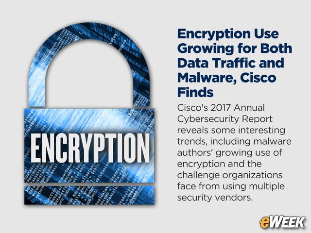 Encryption Use Growing for Both Data Traffic and Malware, Cisco Finds