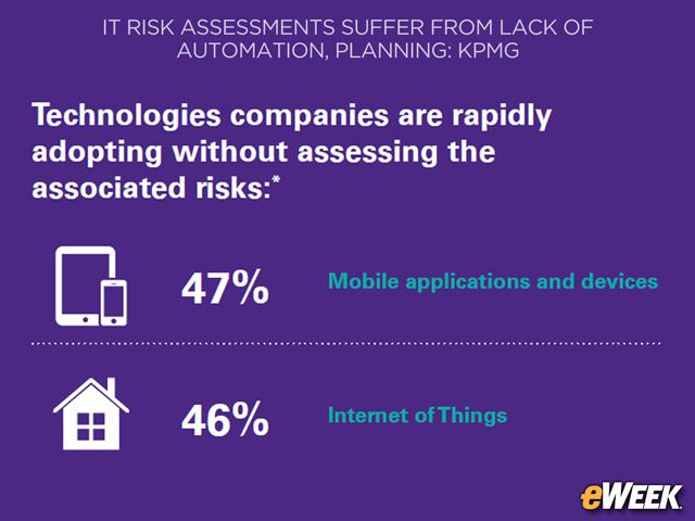 Assessments Lacking for Mobile, IoT Adoption